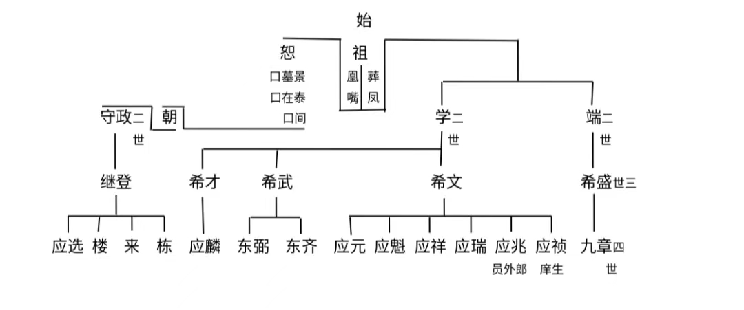 微信图片_20220829104448.jpg 微信图片_20220829104448.jpg