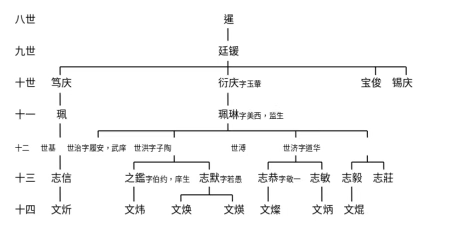 微信图片_20220902140900.jpg 微信图片_20220902140900.jpg