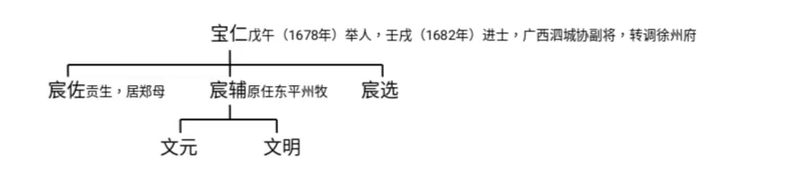 微信图片_20220902140917.jpg 微信图片_20220902140917.jpg