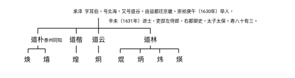 微信图片_20220902140921.jpg 微信图片_20220902140921.jpg