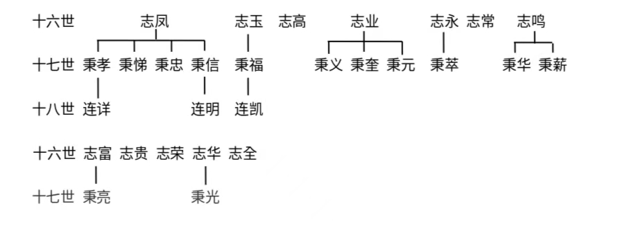 微信图片_20220902140940.jpg 微信图片_20220902140940.jpg