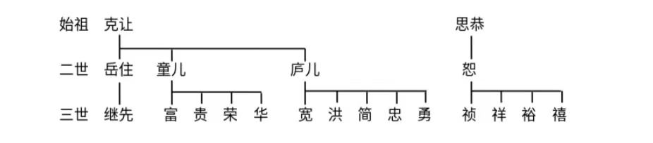 微信图片_20220905221430.jpg 微信图片_20220905221430.jpg