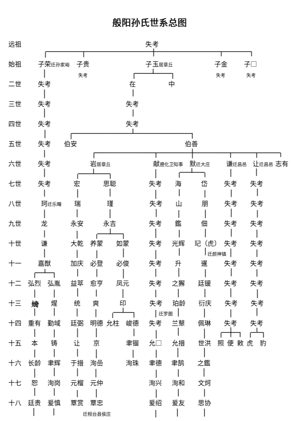 微信图片_20220928151541.jpg 微信图片_20220928151541.jpg